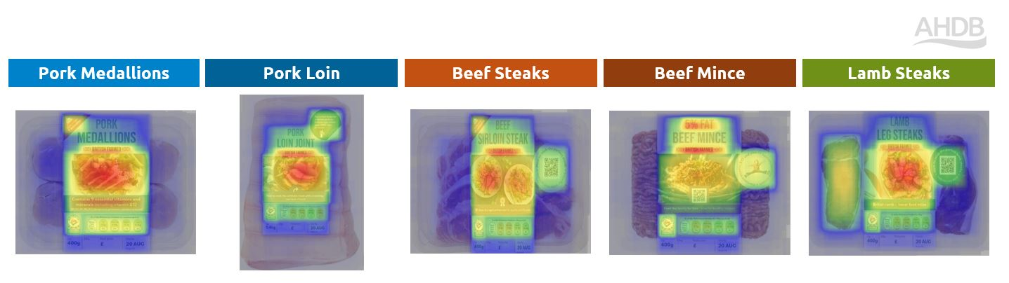 Heat maps depicting what appeals to shoppers
